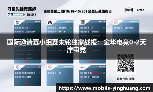 国际邀请赛小组赛末轮独家战报：金华电竞0-2天津电竞